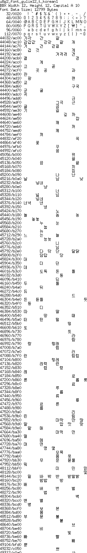 fntpic/u8g2_font_gulim12_t_korean1.png