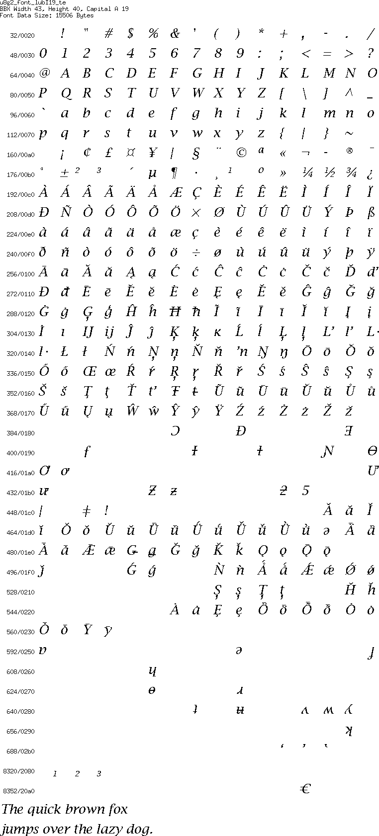 fntpic/u8g2_font_lubI19_te.png