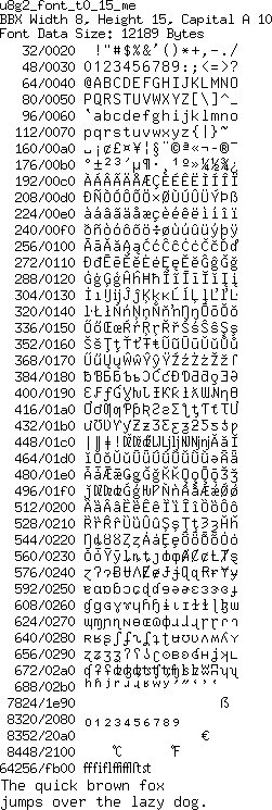 fntpic/u8g2_font_t0_15_me.png