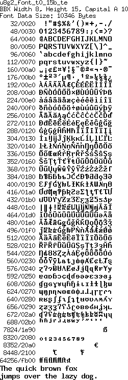 fntpic/u8g2_font_t0_15b_te.png