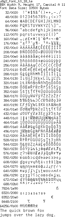 fntpic/u8g2_font_t0_18_te.png