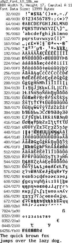 fntpic/u8g2_font_t0_18b_me.png
