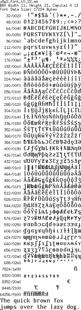 fntpic/u8g2_font_t0_22_me.png