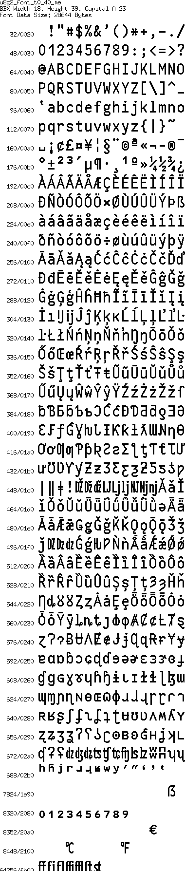 fntpic/u8g2_font_t0_40_me.png