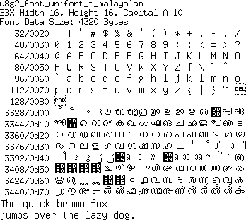 fntpic/u8g2_font_unifont_t_malayalam.png