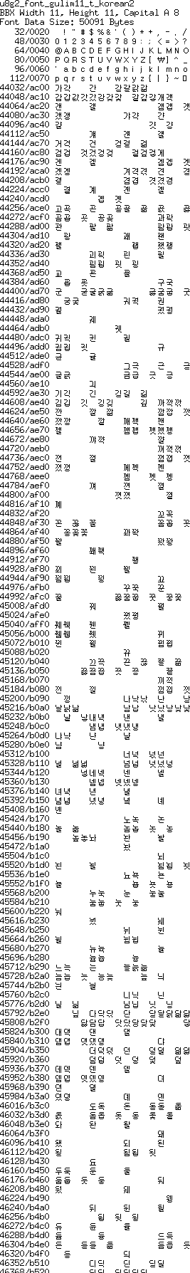 fntpic/u8g2_font_gulim11_t_korean2.png