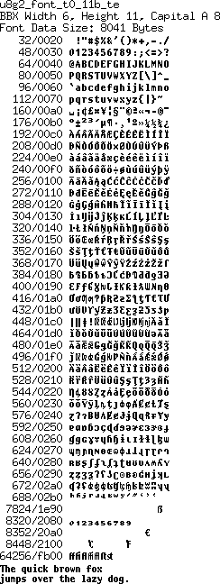 fntpic/u8g2_font_t0_11b_te.png