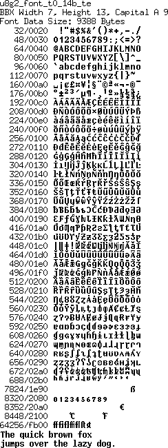 fntpic/u8g2_font_t0_14b_te.png