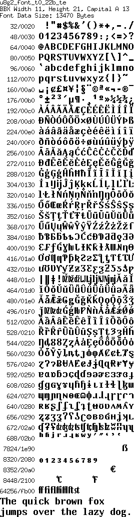 fntpic/u8g2_font_t0_22b_te.png