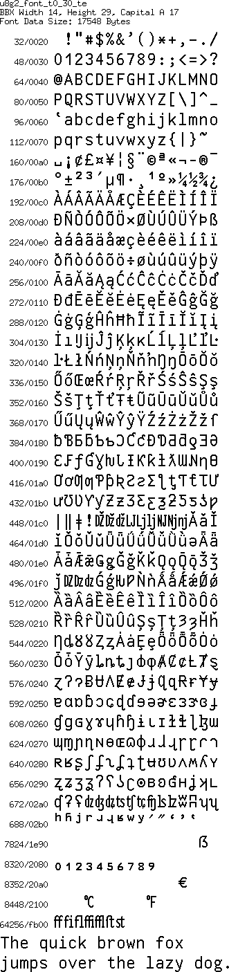 fntpic/u8g2_font_t0_30_te.png