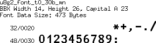fntpic/u8g2_font_t0_30b_mn.png