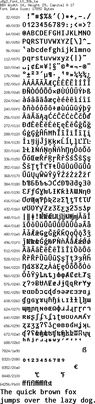 fntpic/u8g2_font_t0_30b_te.png