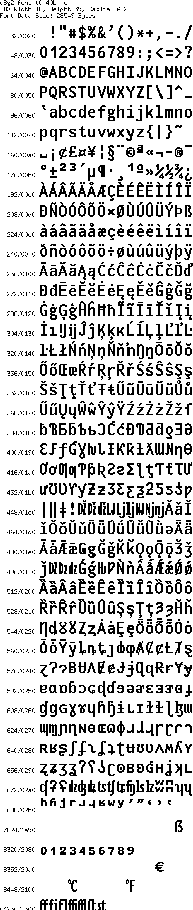 fntpic/u8g2_font_t0_40b_me.png