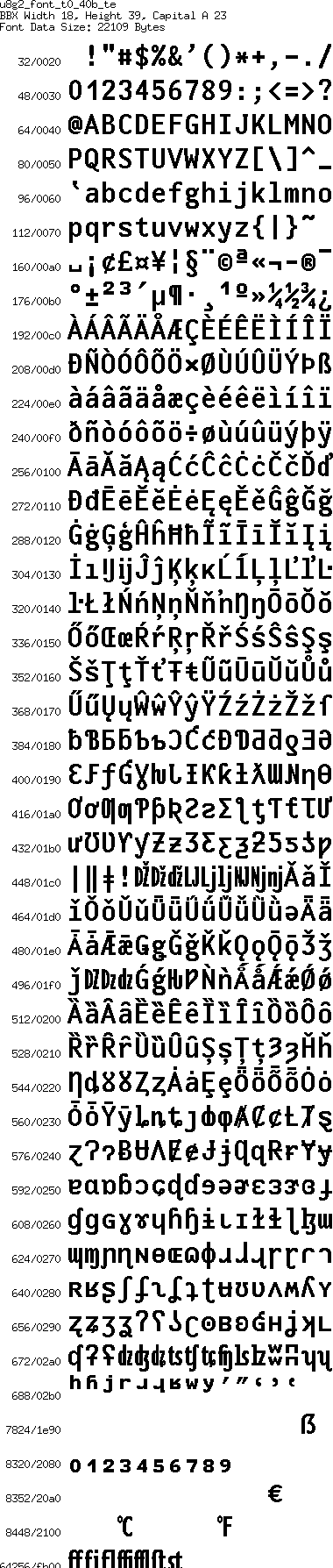 fntpic/u8g2_font_t0_40b_te.png