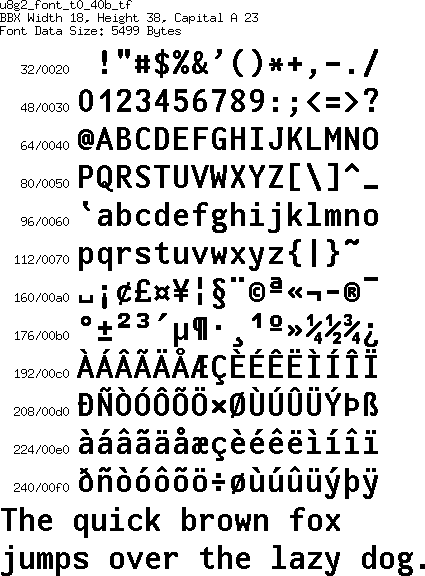 fntpic/u8g2_font_t0_40b_tf.png