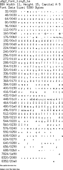 fntpic/u8g2_font_tiny5_te.png