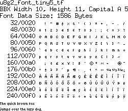 fntpic/u8g2_font_tiny5_tf.png