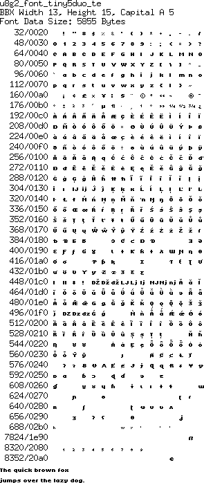 fntpic/u8g2_font_tiny5duo_te.png